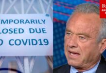 RFK Jr. Torches CNN RFK Jr.: This Is What Did The 'Most Damage To Our Country' During The COVID-19 Response