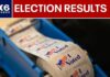 Did the Dem Establishment Derail Socialist Francesca Hong? 2026 Wisconsin August primary election results | FOX6 News Milwaukee