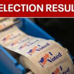 2026 Wisconsin August primary election results | FOX6 News Milwaukee