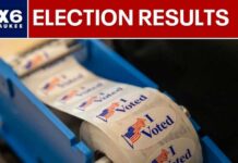 2026 Wisconsin August primary election results | FOX6 News Milwaukee