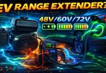 Carmakers Have New Idea to Boost EV Range Portable EV Generator – 5KW–8KW Range Extender for Electric Vehicles